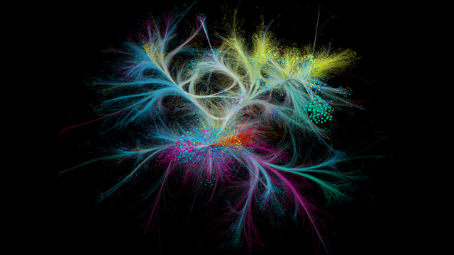 150 Years of Nature
Albert-László Barabási, Alexander Gates, Alice Grishchenko, Qing Ke, Mauro Martino, Onur Varol, 2019
© BarabásiLab